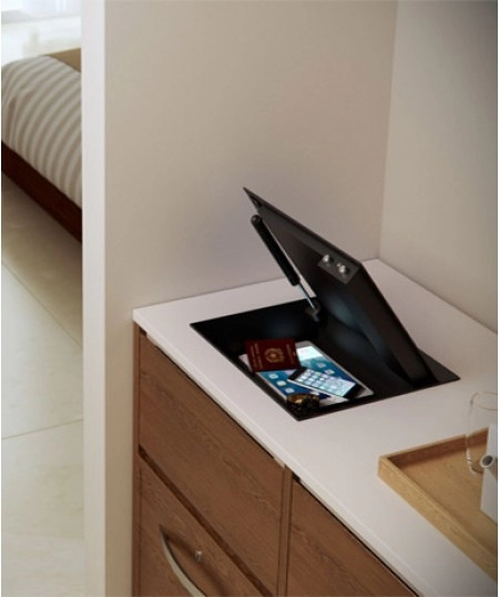 SAFES